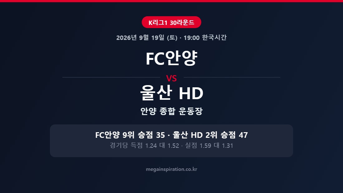 FC안양 vs 울산 HD K리그1 분석