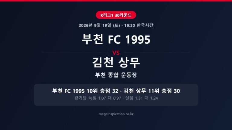 부천 FC 1995 vs 김천 상무 K리그1 분석
