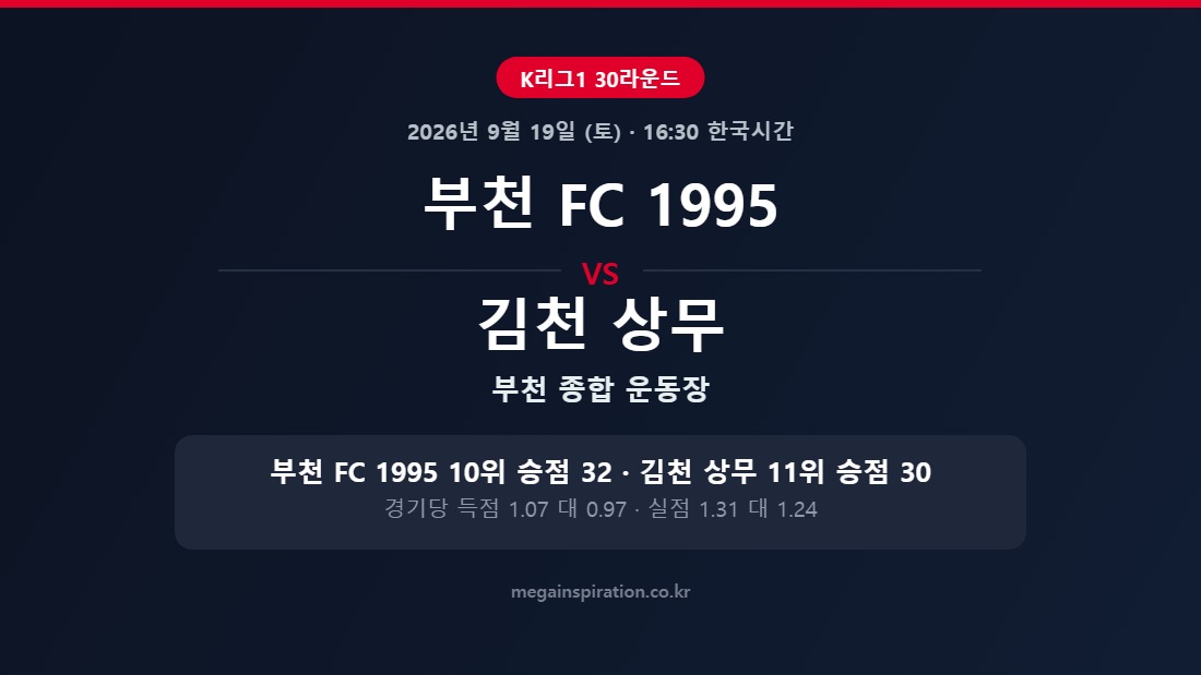 부천 FC 1995 vs 김천 상무 K리그1 분석