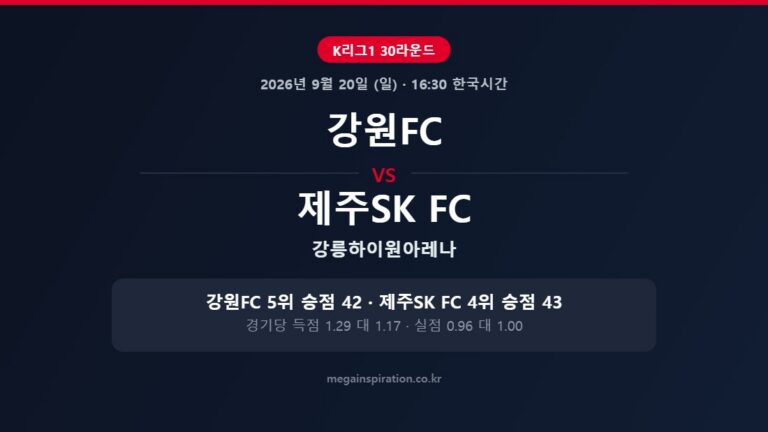 강원FC vs 제주SK FC K리그1 분석