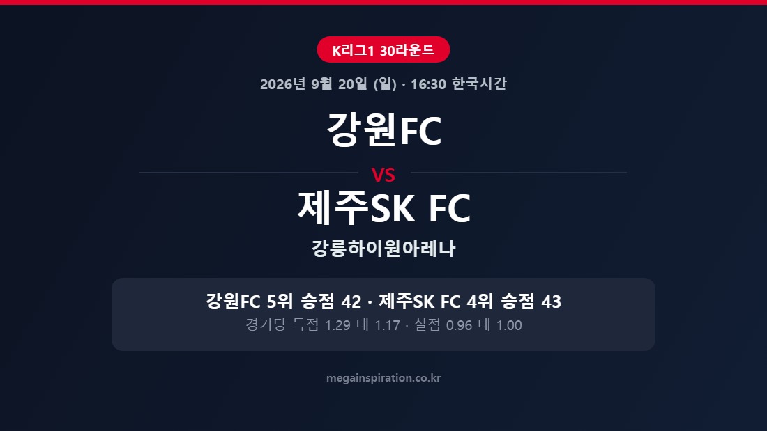 강원FC vs 제주SK FC K리그1 분석