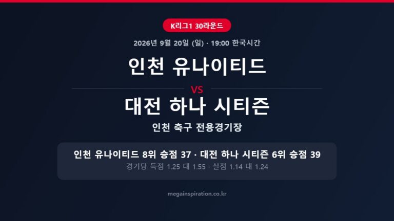 인천 유나이티드 vs 대전 하나 시티즌 K리그1 분석