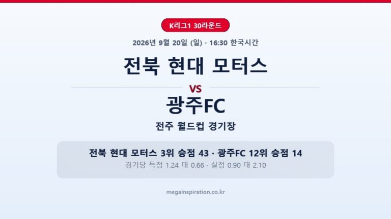 kleague-2026-09-19-jeonbuk-gwangju