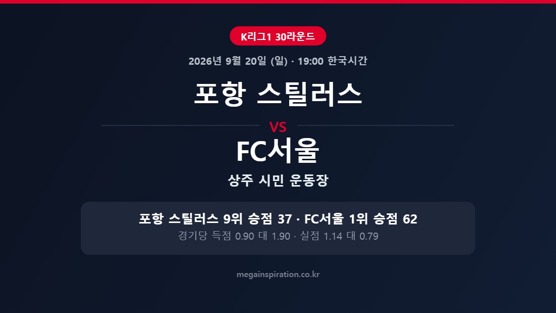 포항 스틸러스 vs FC서울 K리그1 분석