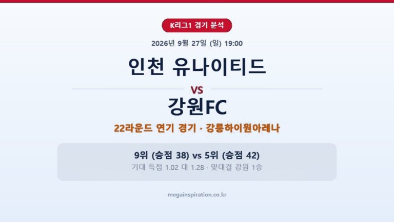kleague-2026-09-27-gangwon-incheon