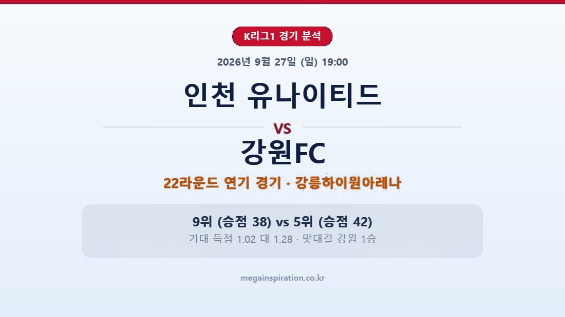 kleague-2026-09-27-gangwon-incheon