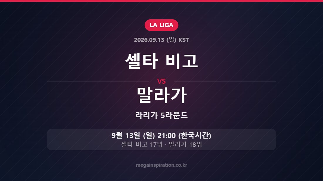 셀타 비고 vs 말라가 라리가 5라운드