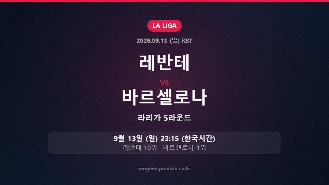 레반테 vs 바르셀로나 — 라리가 5라운드 9월 13일 (일) 23:15 한국시간
