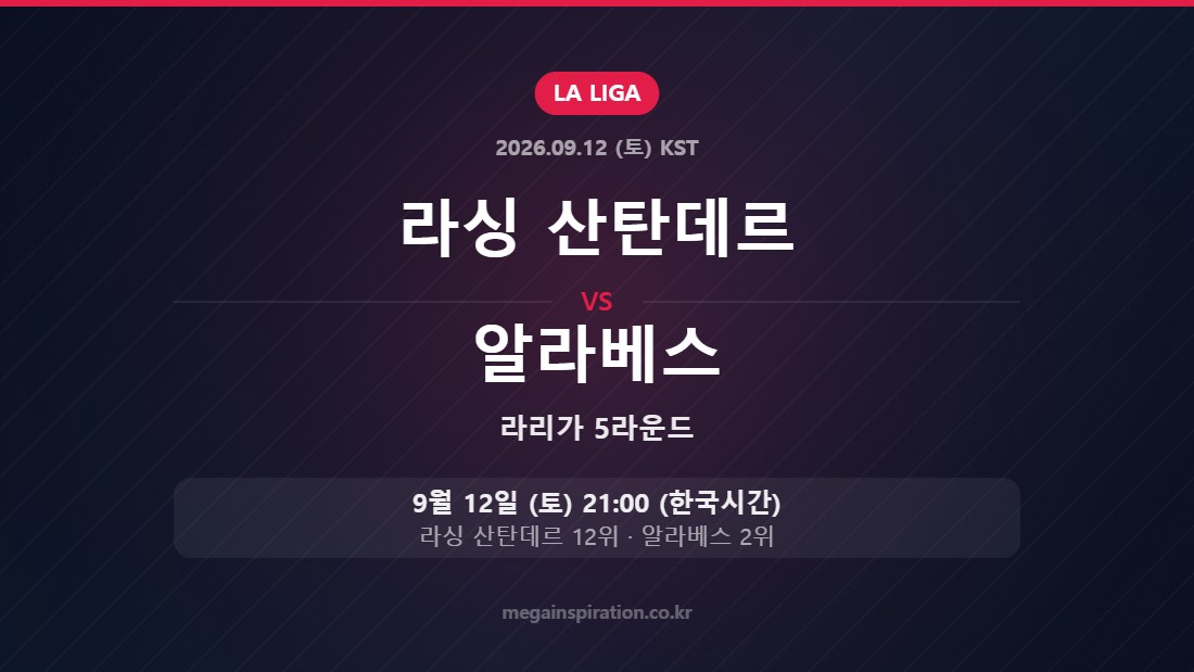 라싱 산탄데르 vs 알라베스 — 라리가 5라운드 9월 12일 (토) 21:00 한국시간
