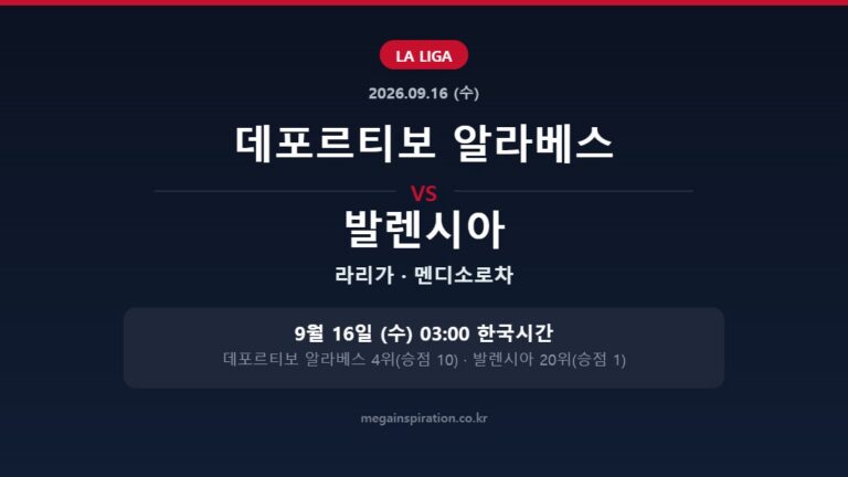데포르티보 알라베스 vs 발렌시아 라리가 분석