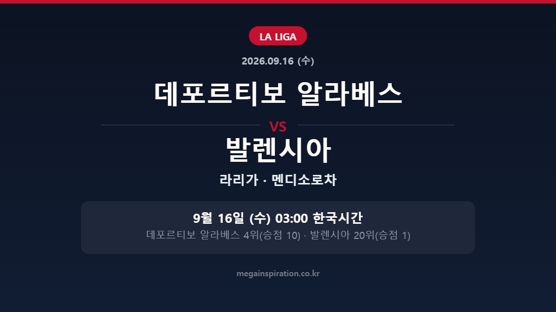 데포르티보 알라베스 vs 발렌시아 라리가 분석