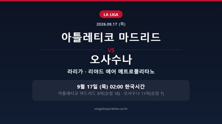 아틀레티코 마드리드 vs 오사수나 라리가 분석