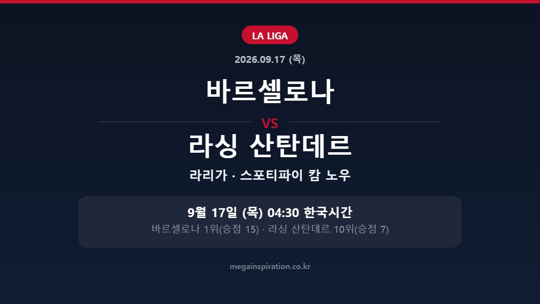 바르셀로나 vs 라싱 산탄데르 라리가 분석