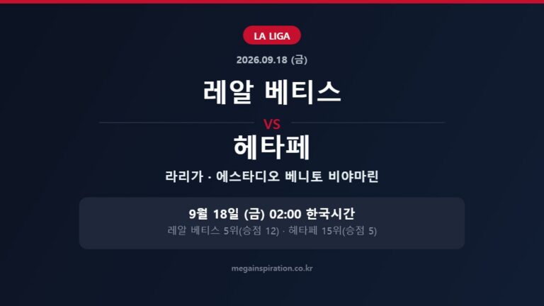 레알 베티스 vs 헤타페 라리가 분석