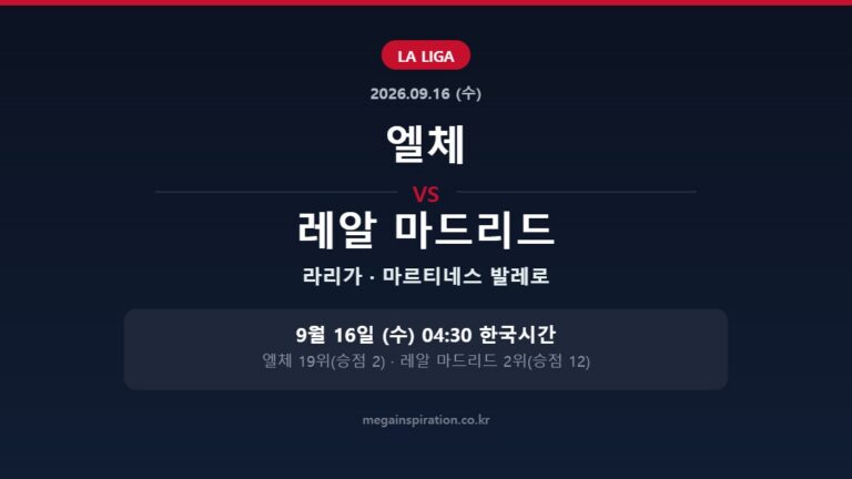 엘체 vs 레알 마드리드 라리가 분석