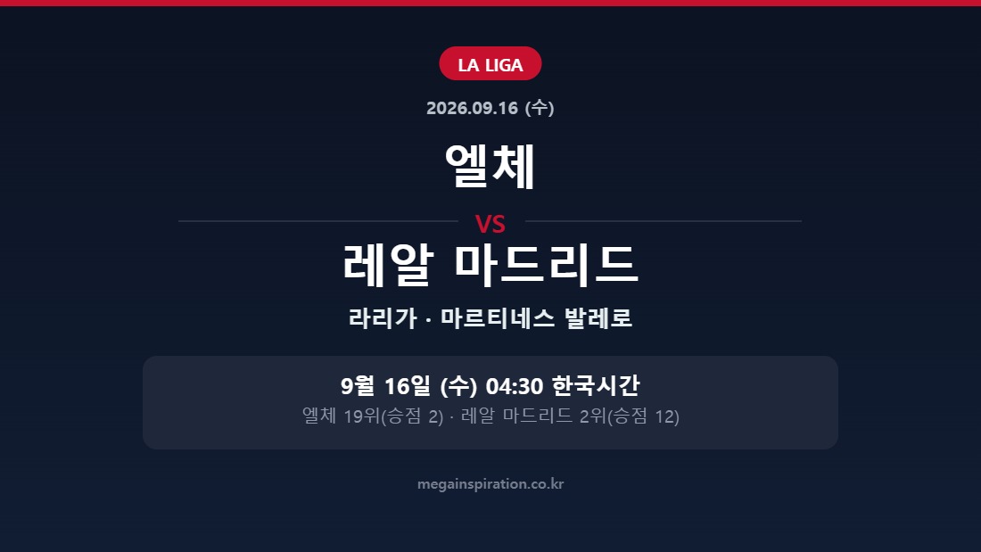 엘체 vs 레알 마드리드 라리가 분석
