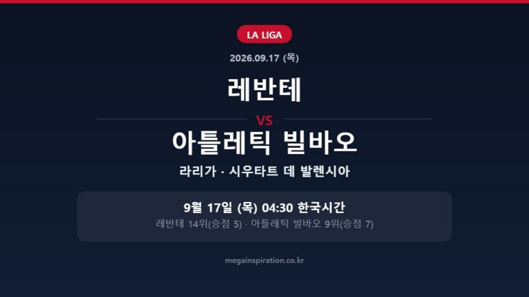 레반테 vs 아틀레틱 빌바오 라리가 분석