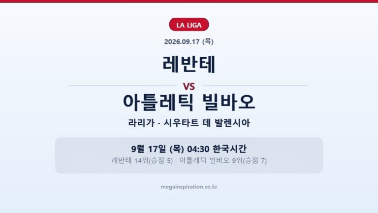 laliga-2026-09-14-levante-bilbao-v2