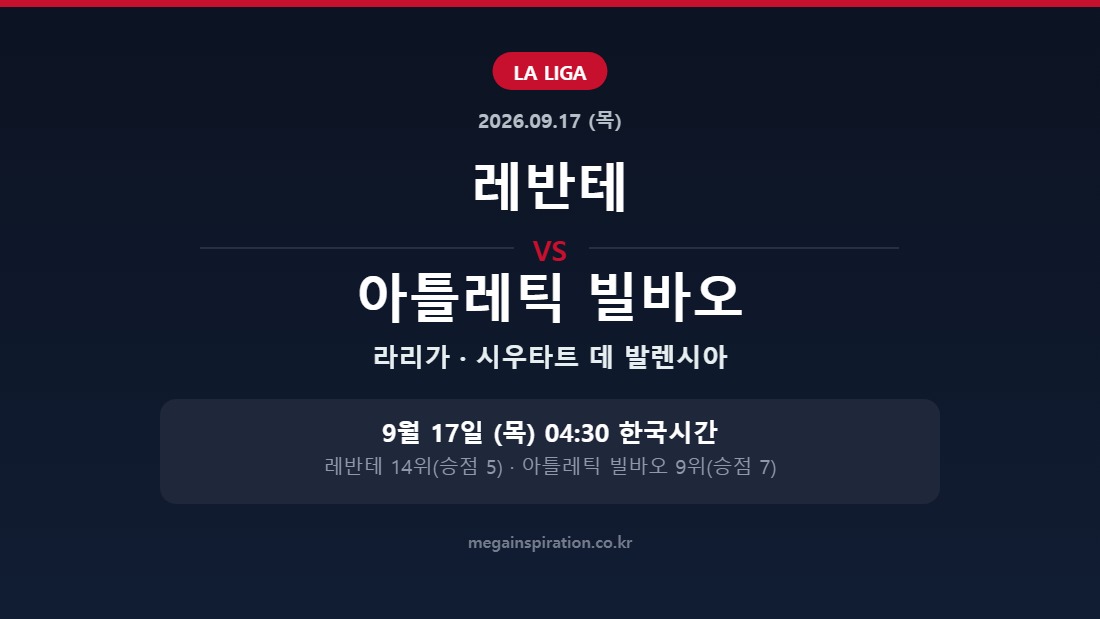 레반테 vs 아틀레틱 빌바오 라리가 분석