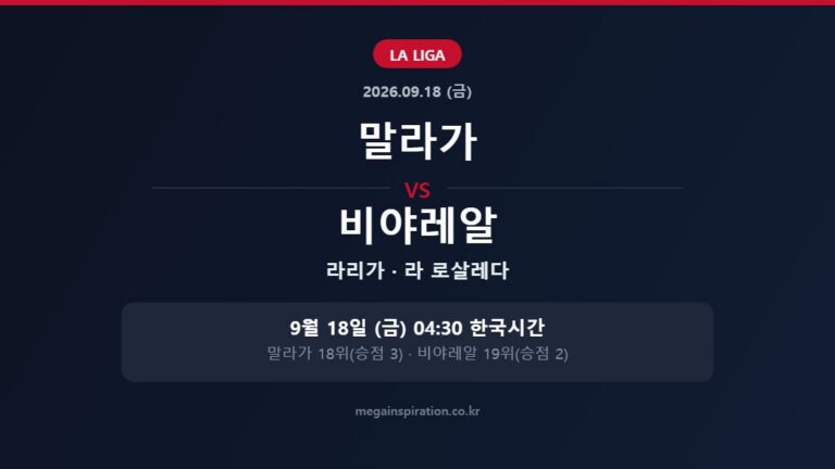 말라가 vs 비야레알 라리가 분석
