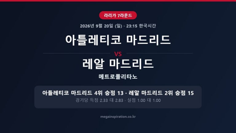 아틀레티코 마드리드 vs 레알 마드리드 라리가 분석