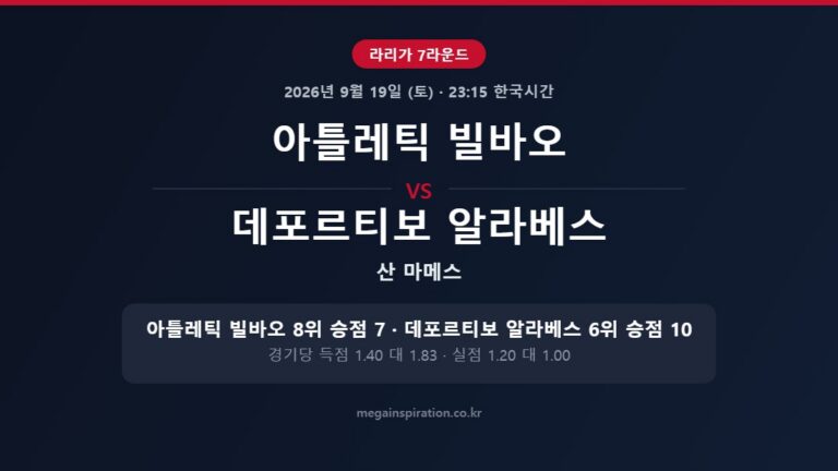 아틀레틱 빌바오 vs 데포르티보 알라베스 라리가 분석