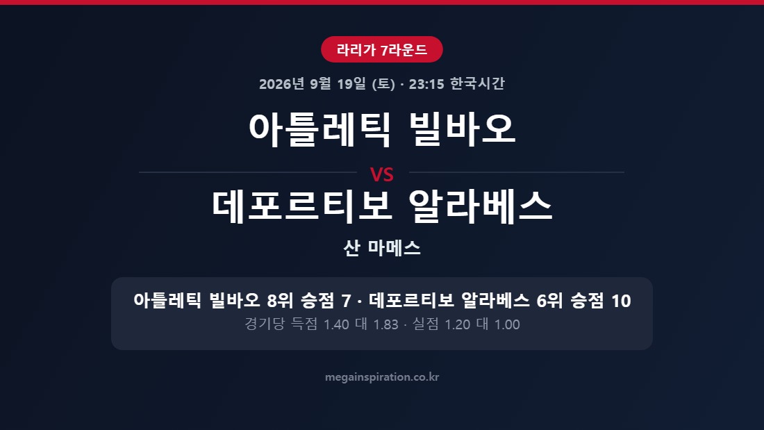 아틀레틱 빌바오 vs 데포르티보 알라베스 라리가 분석