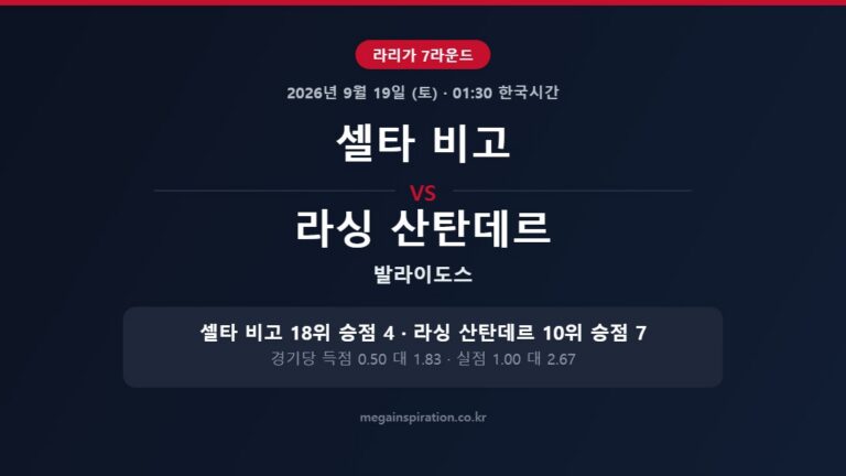 셀타 비고 vs 라싱 산탄데르 라리가 분석