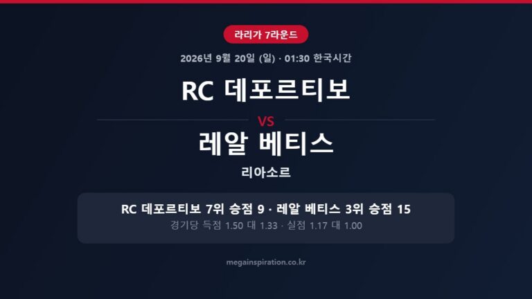 RC 데포르티보 vs 레알 베티스 라리가 분석