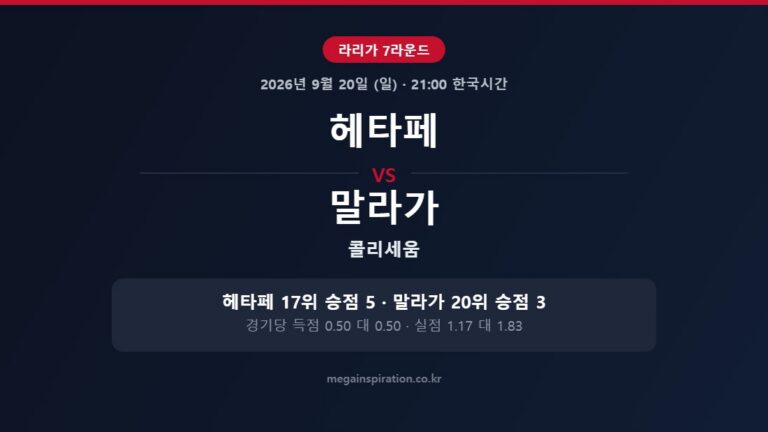 헤타페 vs 말라가 라리가 분석