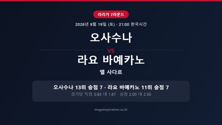 오사수나 vs 라요 바예카노 라리가 분석