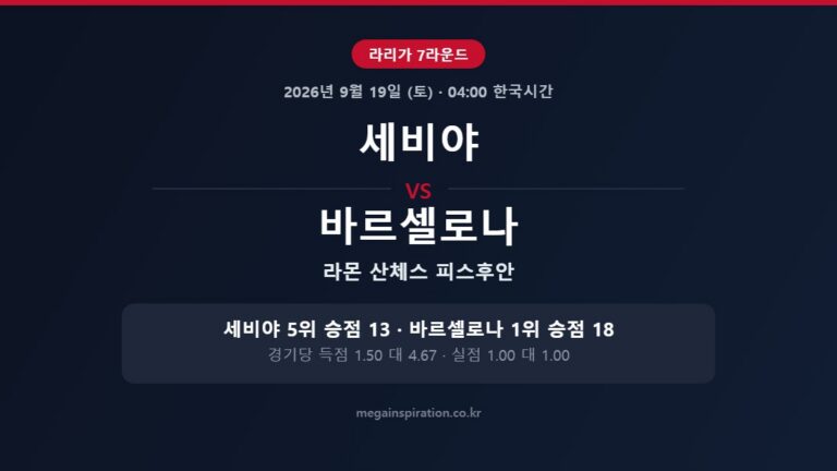 세비야 vs 바르셀로나 라리가 분석