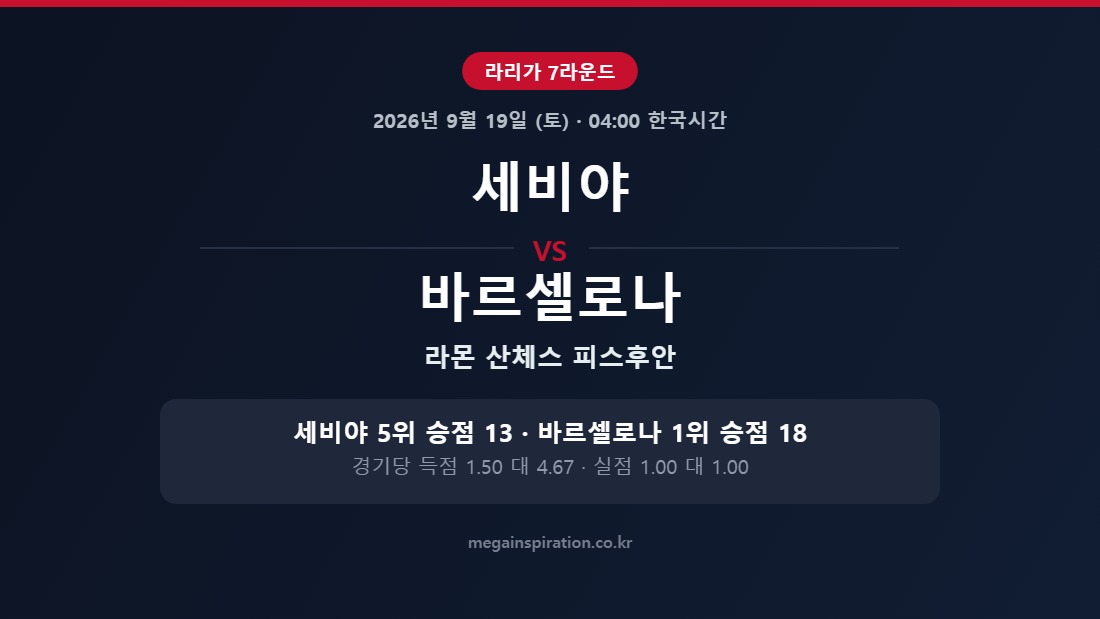 세비야 vs 바르셀로나 라리가 분석