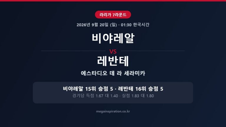 비야레알 vs 레반테 라리가 분석