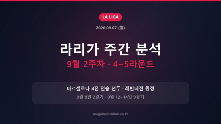 라리가 주간 분석 9월 2주차 · 4~5라운드