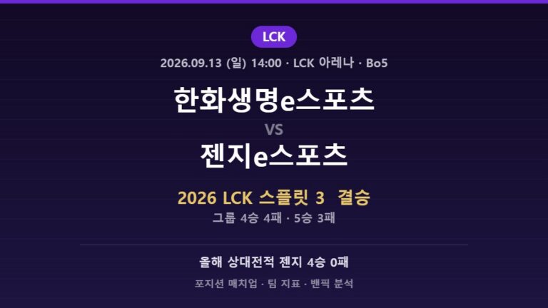 한화생명e스포츠 vs 젠지e스포츠 LCK 결승 분석