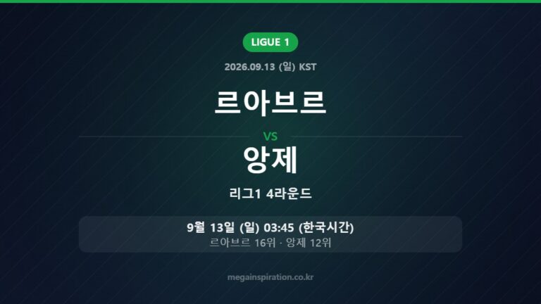 르아브르 vs 앙제 — 리그1 4라운드 9월 13일 (일) 03:45 한국시간