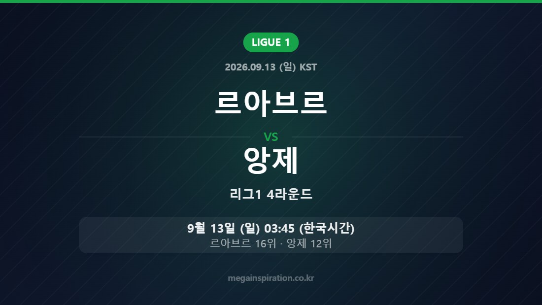 르아브르 vs 앙제 — 리그1 4라운드 9월 13일 (일) 03:45 한국시간