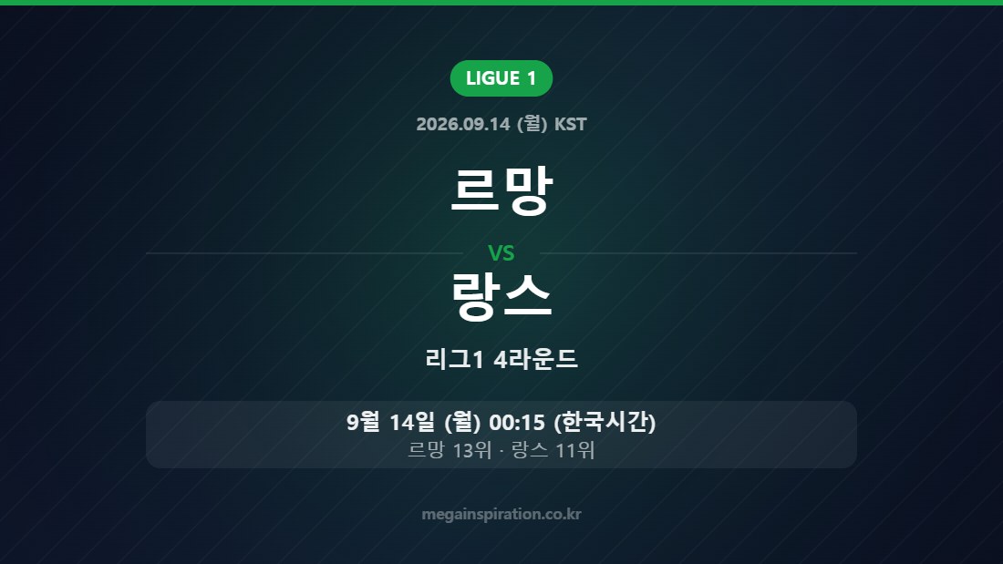 르망 vs 랑스 리그1 4라운드