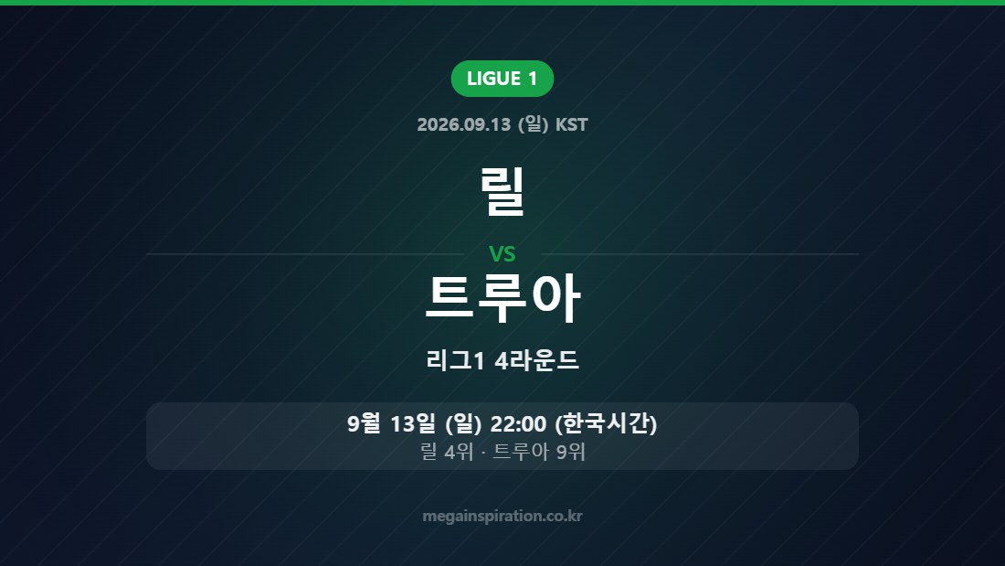 릴 vs 트루아 리그1 4라운드