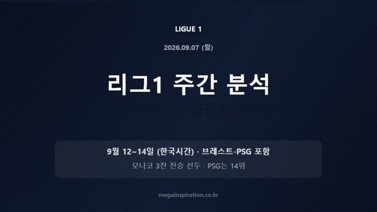 리그1 주간 분석 9월 2주차 · 4라운드 9경기