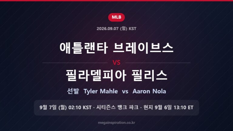 애틀랜타 브레이브스 vs 필라델피아 필리스 선발 Tyler Mahle vs Aaron Nola
