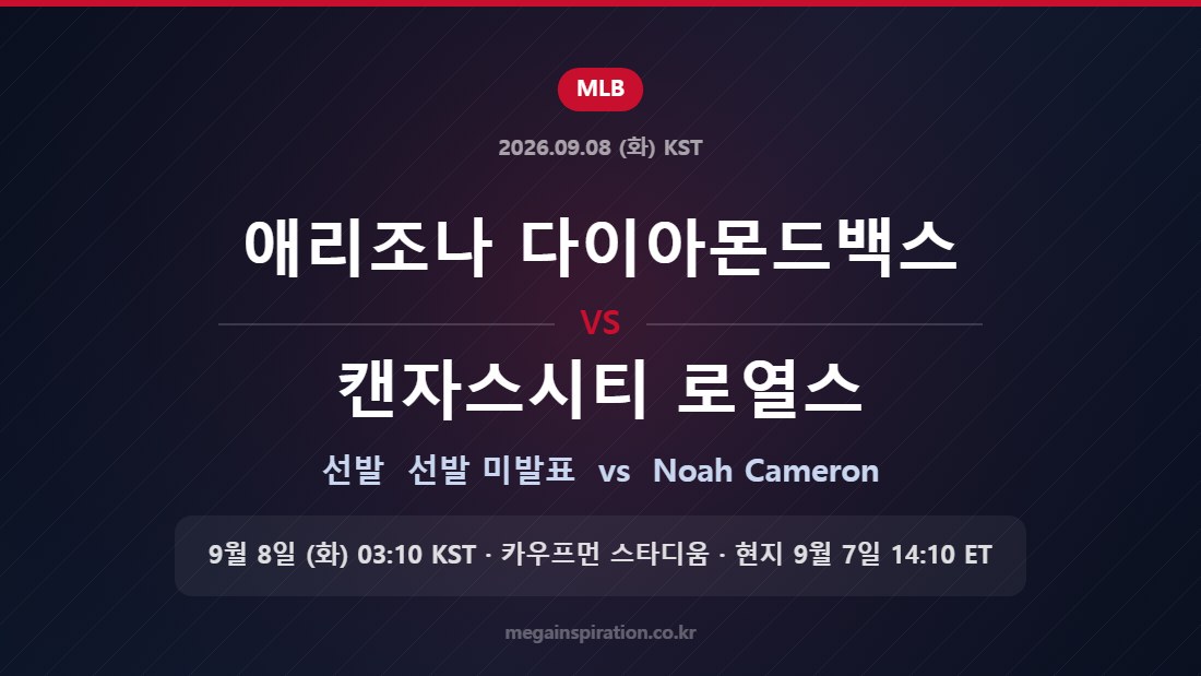 애리조나 다이아몬드백스 vs 캔자스시티 로열스 선발 미발표 vs Noah Cameron
