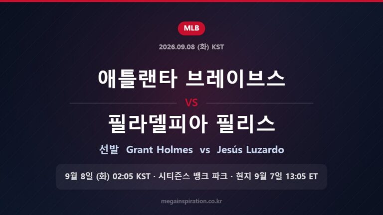 애틀랜타 브레이브스 vs 필라델피아 필리스 선발 Grant Holmes vs Jesús Luzardo