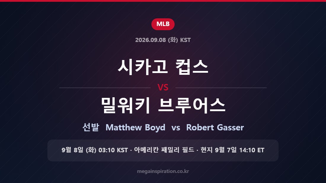 시카고 컵스 vs 밀워키 브루어스 선발 Matthew Boyd vs Robert Gasser