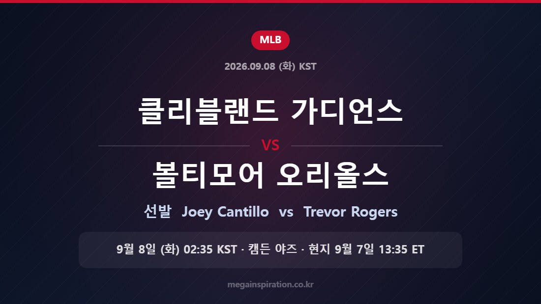클리블랜드 가디언스 Joey Cantillo vs 볼티모어 오리올스 Trevor Rogers — 한국시간 9월 8일 캠든 야즈