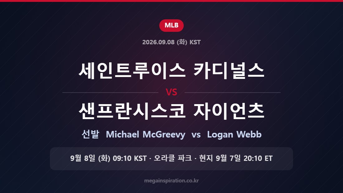 세인트루이스 카디널스 vs 샌프란시스코 자이언츠 선발 Michael McGreevy vs Logan Webb