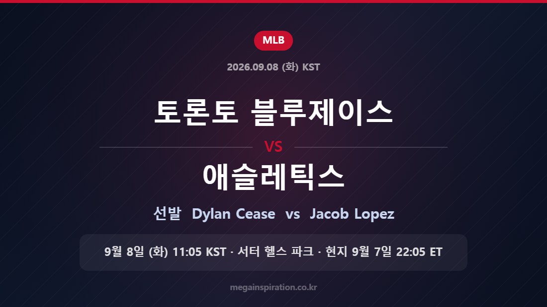 토론토 블루제이스 Dylan Cease vs 애슬레틱스 Jacob Lopez — 한국시간 9월 8일 서터 헬스 파크