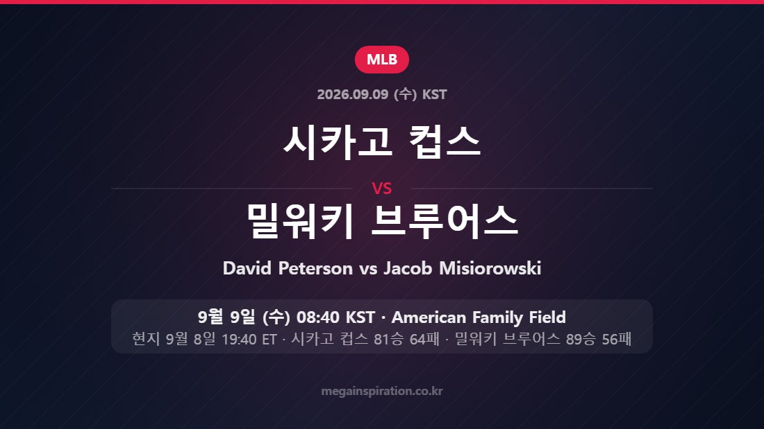 시카고 컵스 David Peterson vs 밀워키 브루어스 Jacob Misiorowski — 한국시간 9월 9일 American Family Field