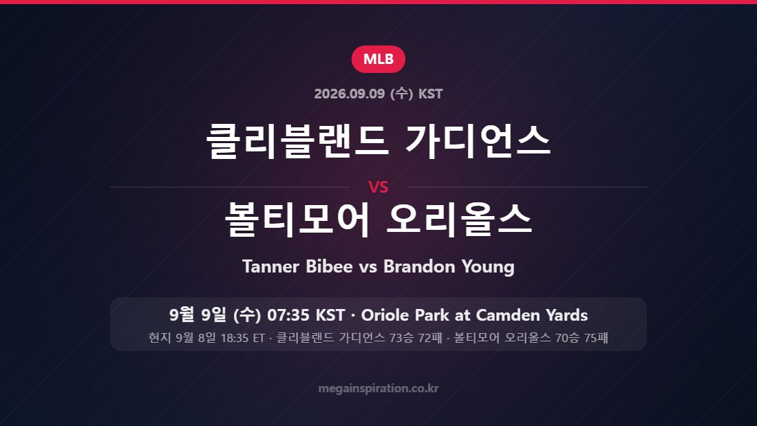 클리블랜드 가디언스 vs 볼티모어 오리올스 MLB 9월 9일 Oriole Park at Camden Yards